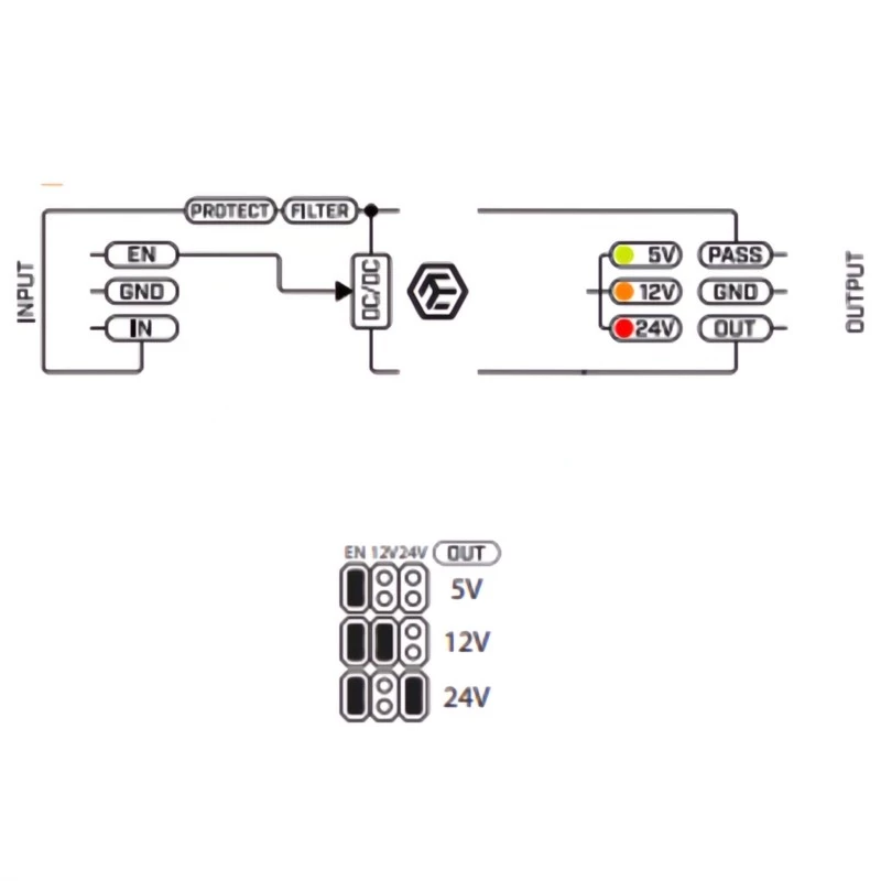 MikroTik APA-1, 24V/0.8A, Automotive Power Adapter with overvoltage protection