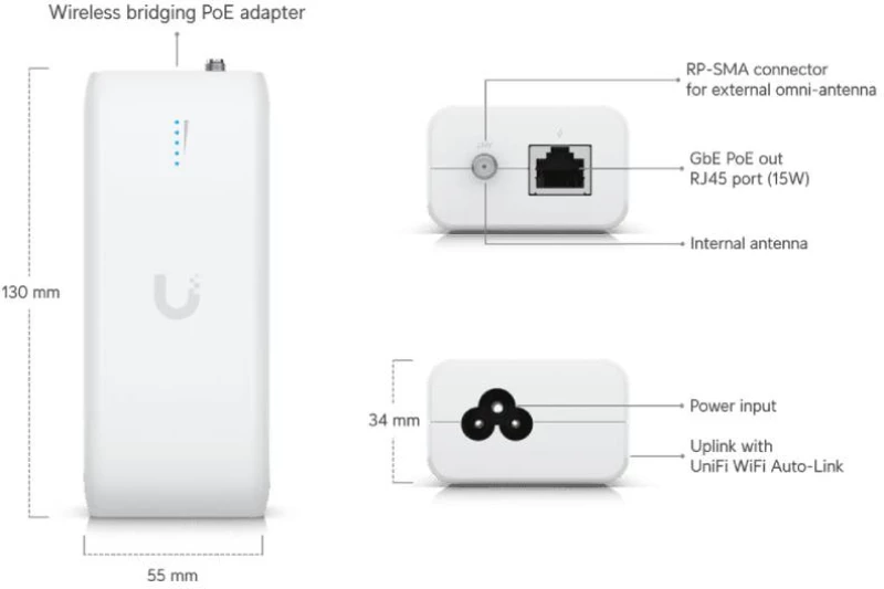 Ubiquiti UDB, UniFi Device Bridge