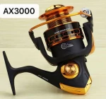 423144 ΜΗΧΑΝΑΚΙ ΨΑΡΕΜΑΤΟΣ - AX3000 - 830005