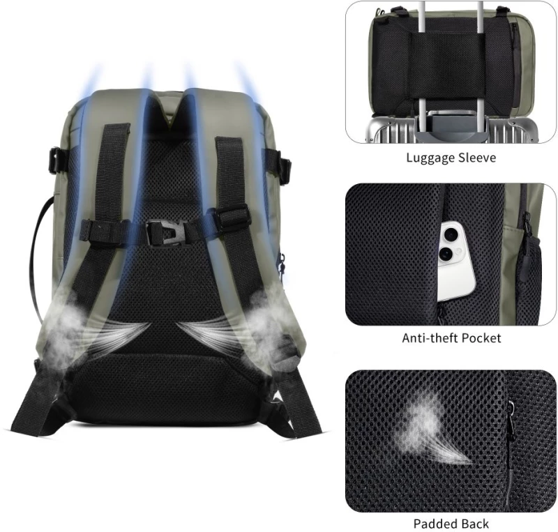 Tech-Protect Defender S50 Backpack for Ryanair & Wizzar, 20L Laptop - Olive
