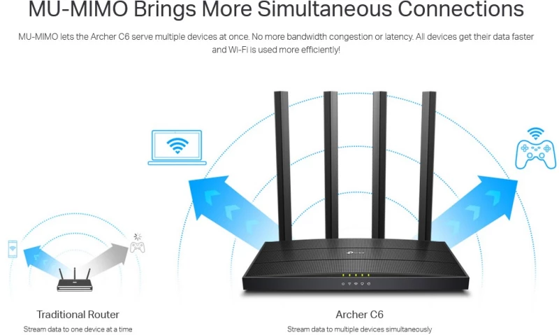 TP-LINK Router Archer C6  Wi-Fi 1200Mbps AC1200  MU-MIMO  Ver. 4.0