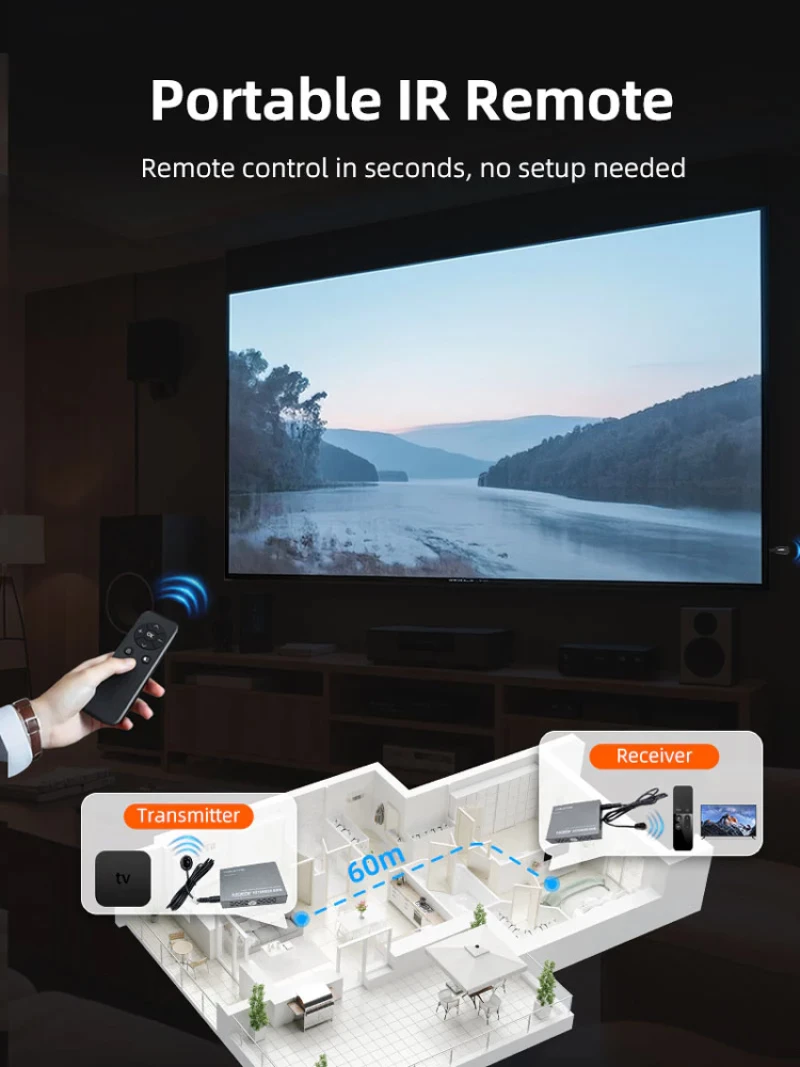 CABLETIME HDMI video extender CT-HEHD-FG60 μέσω καλωδίου RJ45, 1080p/60Hz, έως 60m