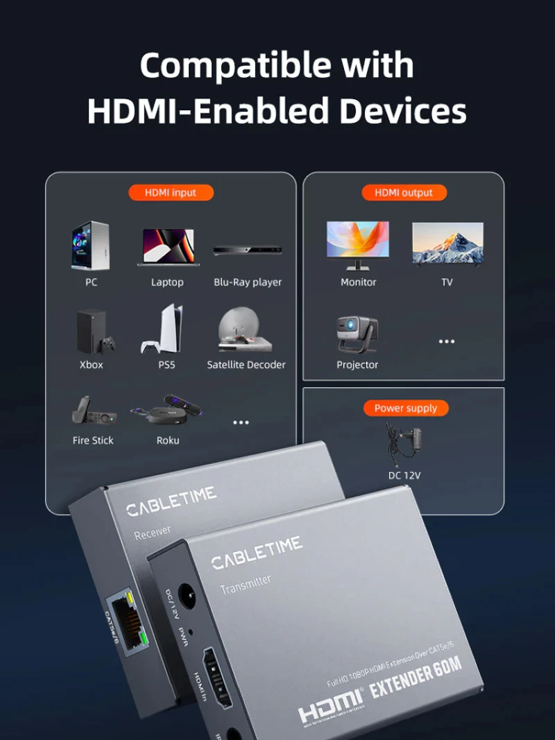 CABLETIME HDMI video extender CT-HEHD-FG60 μέσω καλωδίου RJ45, 1080p/60Hz, έως 60m
