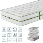 Στρώμα Nextdeco Balance 200x160εκ.