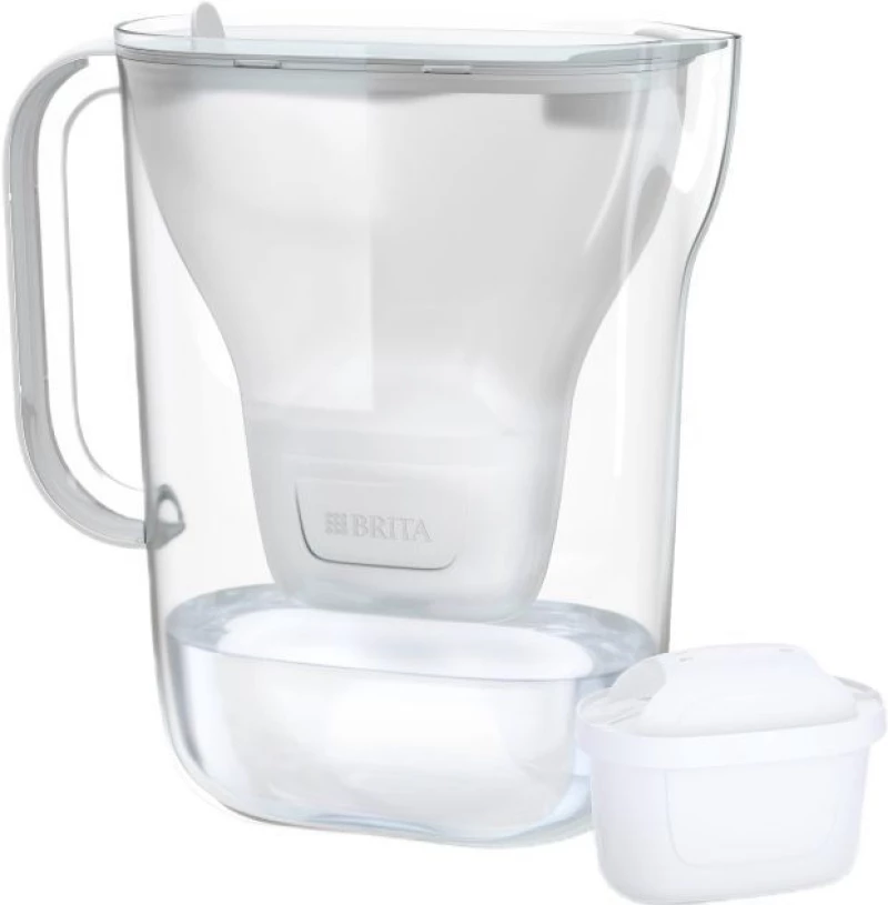 Brita Style Essential + 2 MAXTRA PRO PURE PERFORMANCE (White)