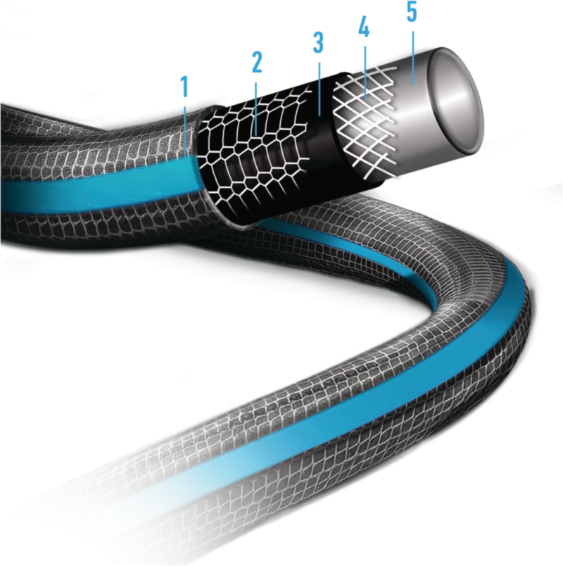 Λάστιχο Ποτίσματος Flex Pro Γκρι - Μπλε 5/8" 34bar 15m Benman 75316