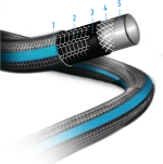 Λάστιχο Ποτίσματος Flex Pro Γκρι - Μπλε 5/8" 34bar 15m Benman 75316