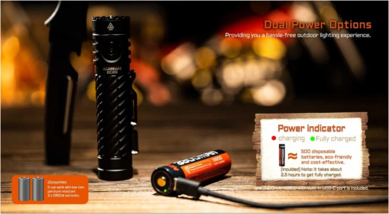 Φακός Acebeam EC20 519A +Battery