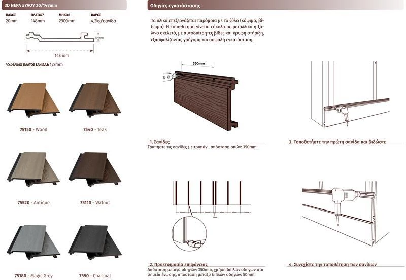 WPC WALL CLADDING PREMIUM 20/148mm ANTIQUE 75520 New Plan
