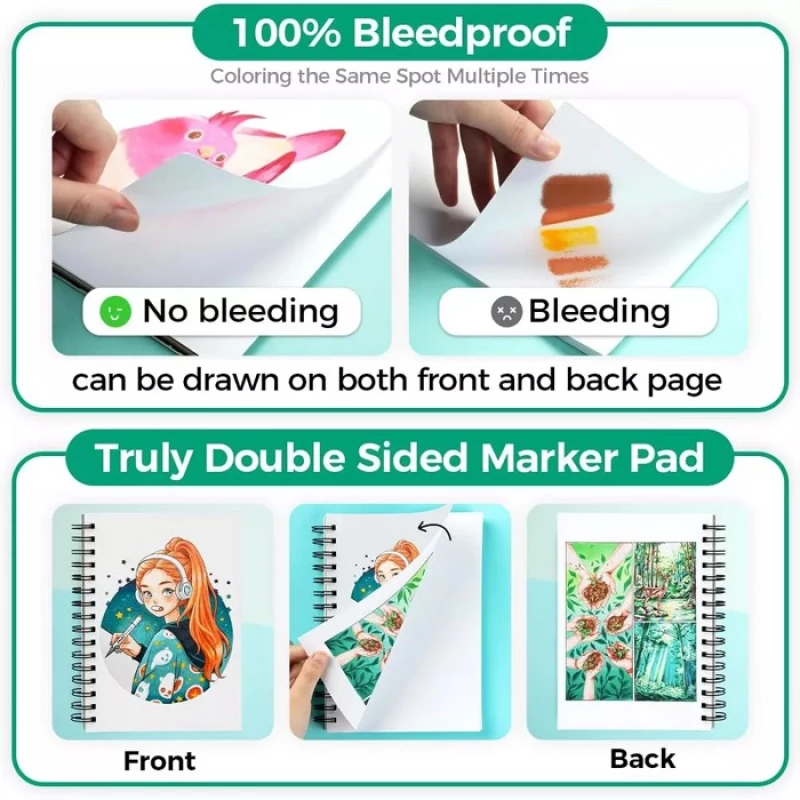 Sketchbook Ohuhu Double Sided Bleedproof Art σπιράλ 60φύλλα 216x140mm 83000-47