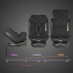 Coccolle Κάθισμα Αυτοκινήτου iSize 40-150cm Ario Midnight Black 326098060