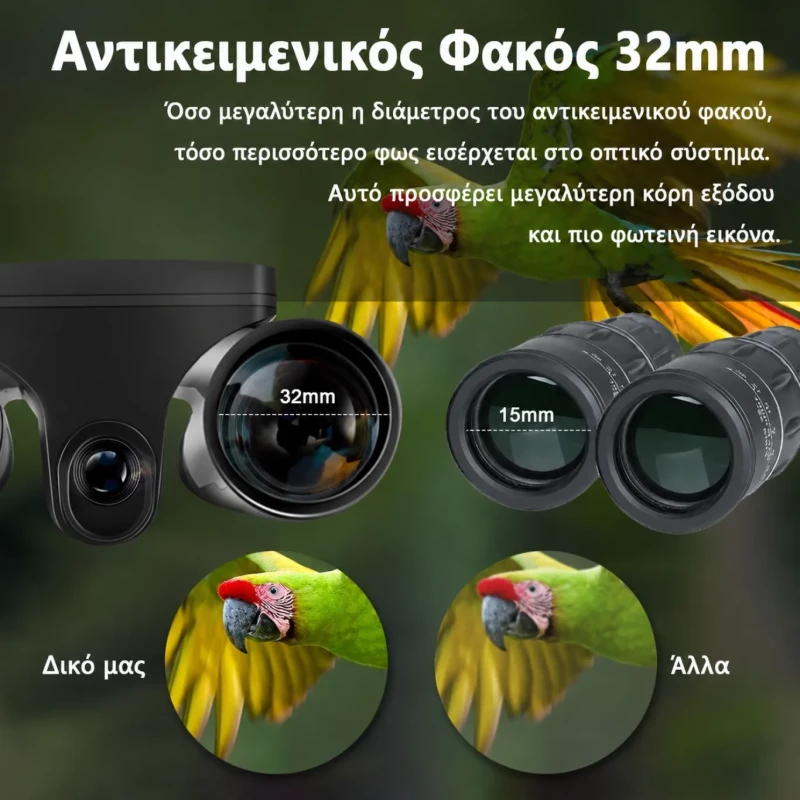 DT40 Ψηφιακά Κιάλια Παρατήρησης με Κάμερα 48MP, Βίντεο 2.5K και Οθόνη LCD
