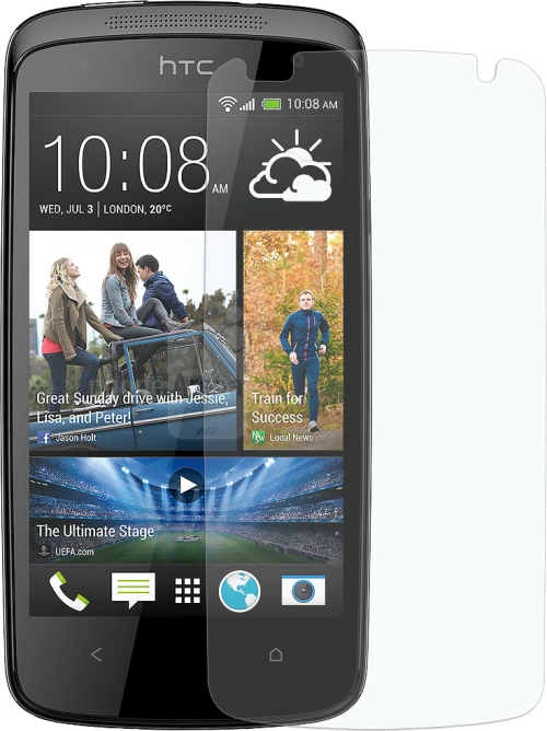 Screen Protector (HTC Desire 500)