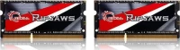 G.Skill Ripjaws 16GB DDR3L-1866MHz (F3-1866C11D-16GRSL)