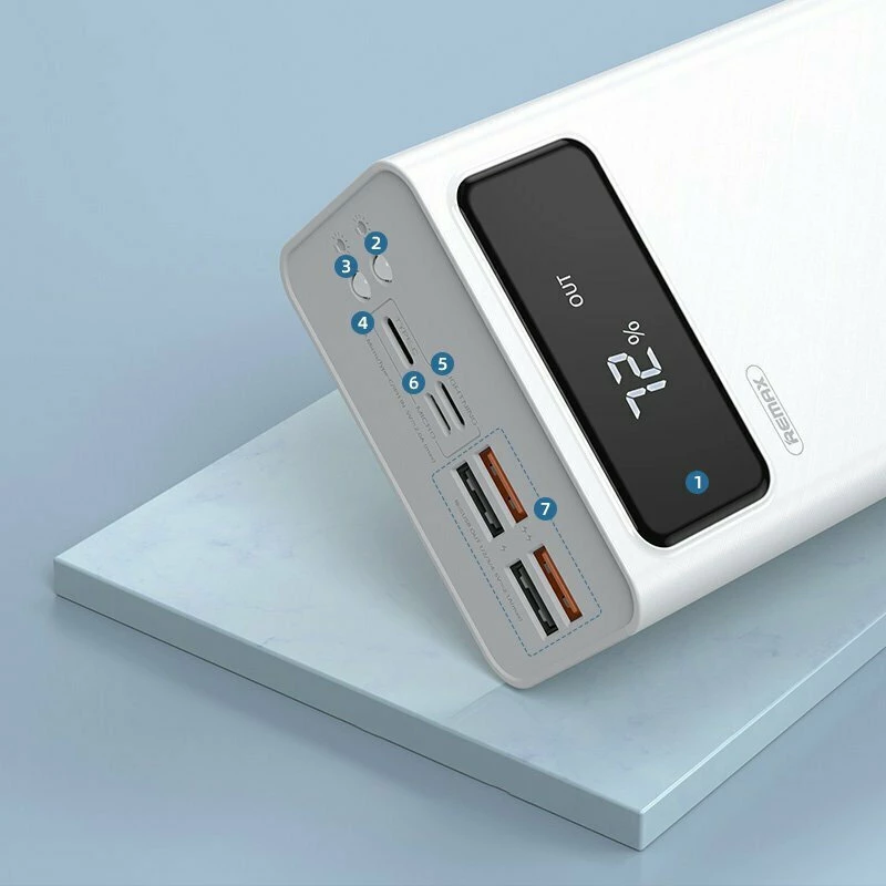 Remax RPP-162 50000mAh Λευκό