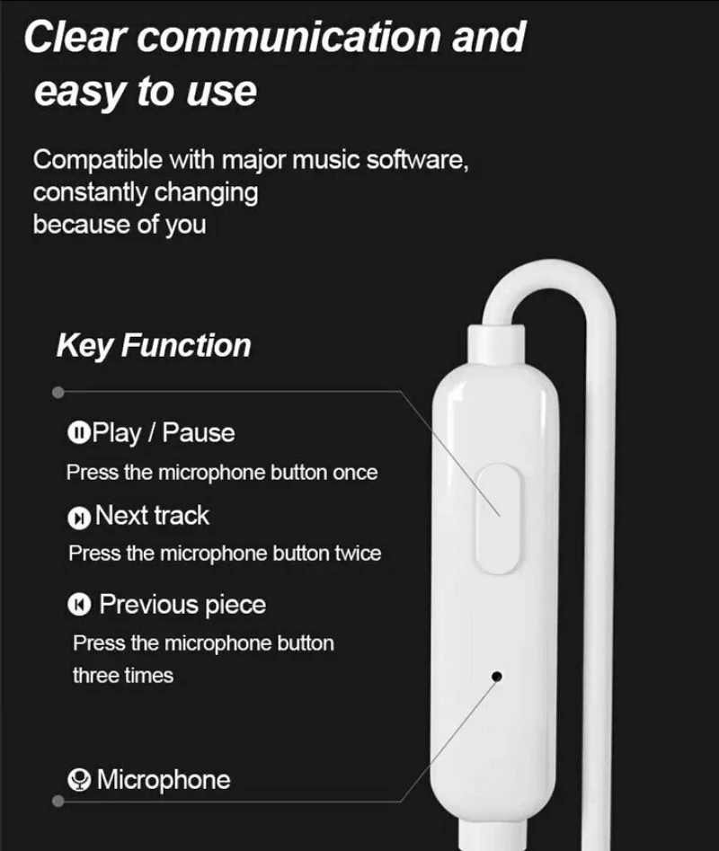 HP DHH-1111 In-ear Handsfree με Βύσμα 3.5mm Λευκό