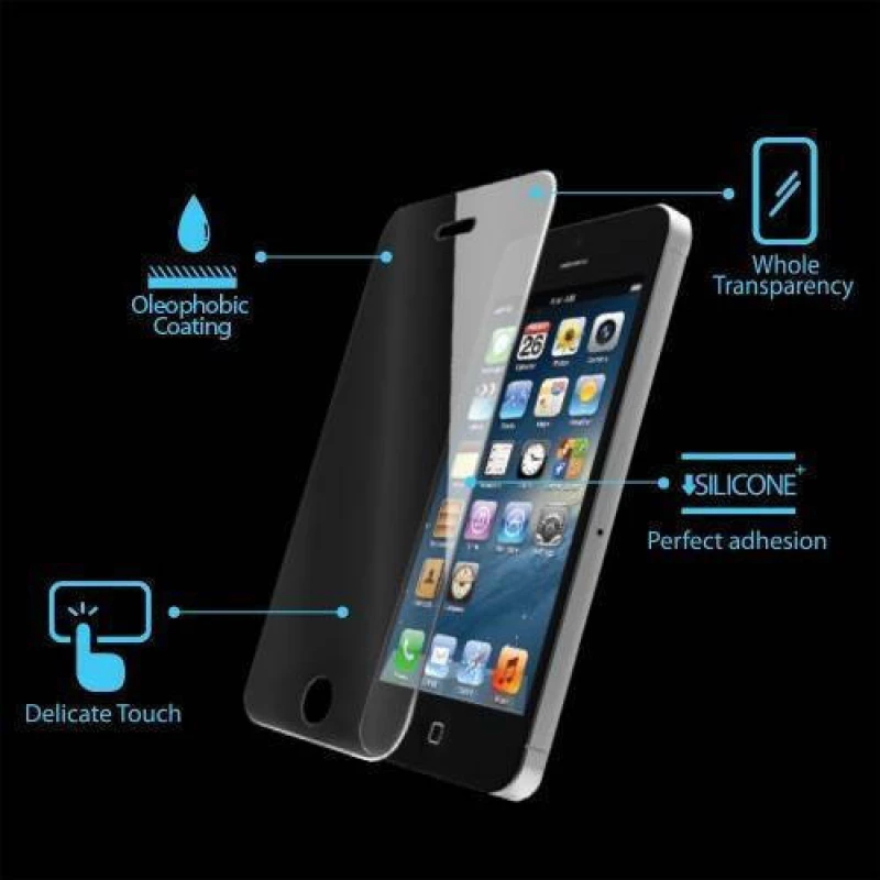 Tempered Glass (iPhone 6 / 6S Plus)