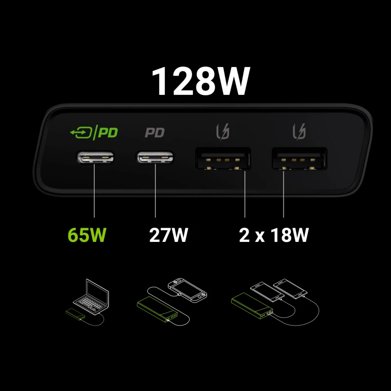 Green Cell PowerPlay Ultra 26800mAh Μαύρο