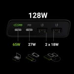 Green Cell PowerPlay Ultra 26800mAh Μαύρο