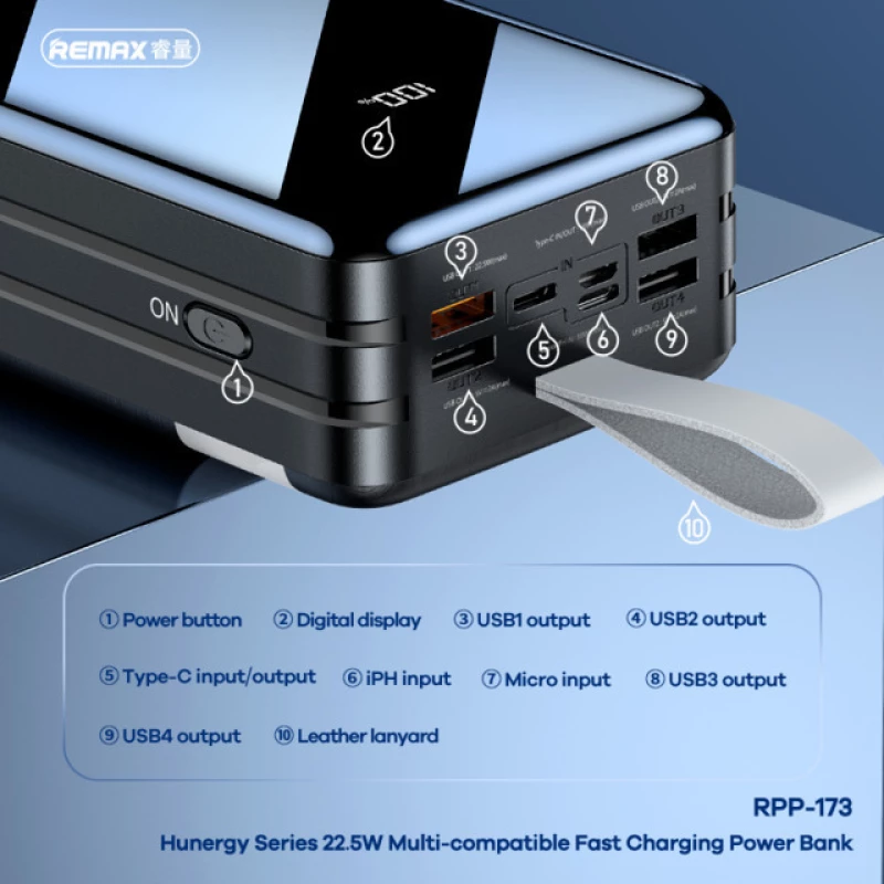 Remax RPP-173 18W 60000mAh Μαύρο