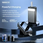 Remax RPP-173 18W 60000mAh Μαύρο