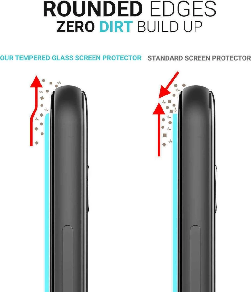 Centopi Tempered Glass (Wiko View XL)