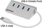 Usb Hub Manhattan 4 Port 4X Usb3.0