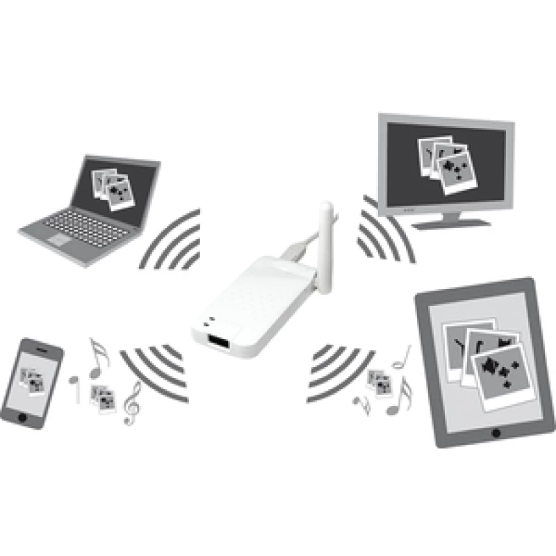 LogiLink LogiCloud WiFi Storage Sharer WL0156 Λευκό