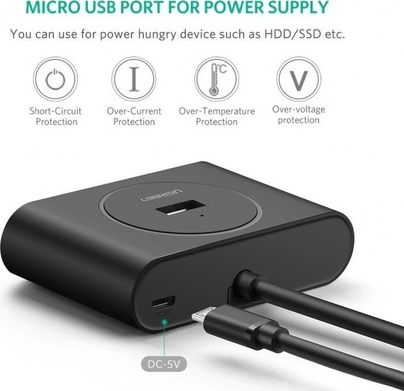 Hub Usb 3.0 + Usb-C 3.1 Ugreen 4-Port, Otg