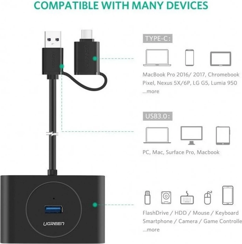 Hub Usb 3.0 + Usb-C 3.1 Ugreen 4-Port, Otg