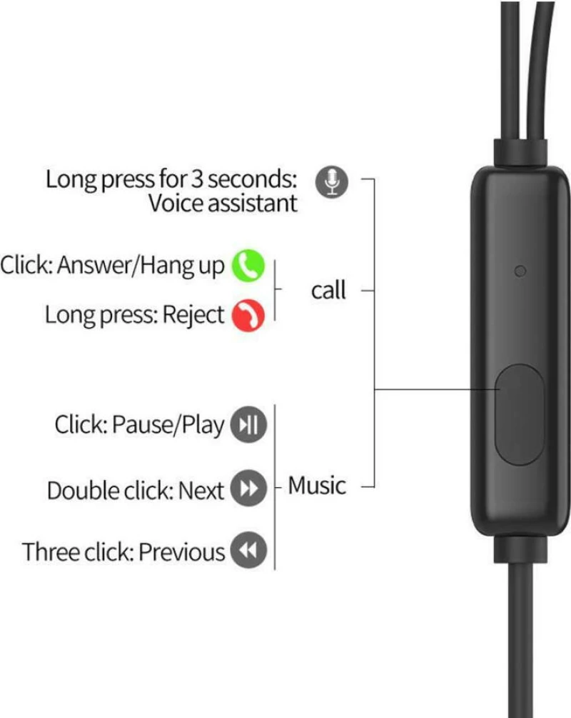 Celebrat G13 In-ear Handsfree με Βύσμα 3.5mm Μαύρο