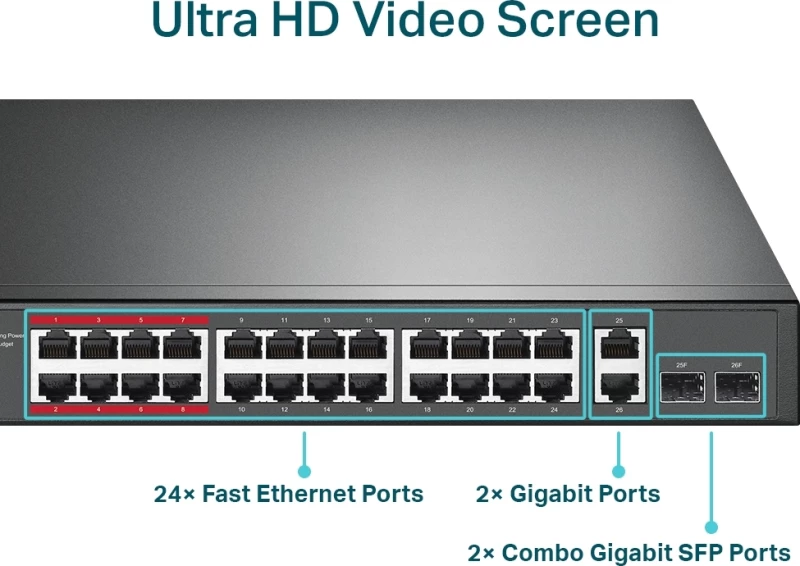 Switch Tp-Link Tl-Sl1226P 24-Port Gigabit Smart Tl-Sl1226P