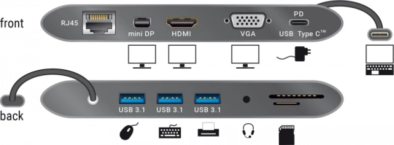 Delock Usb-C 3.1 Docking Station 4K Grey
