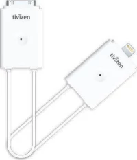 iCube Tivizen Pico iOS