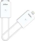 iCube Tivizen Pico iOS