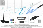 XP-Pen Deco Pro Small