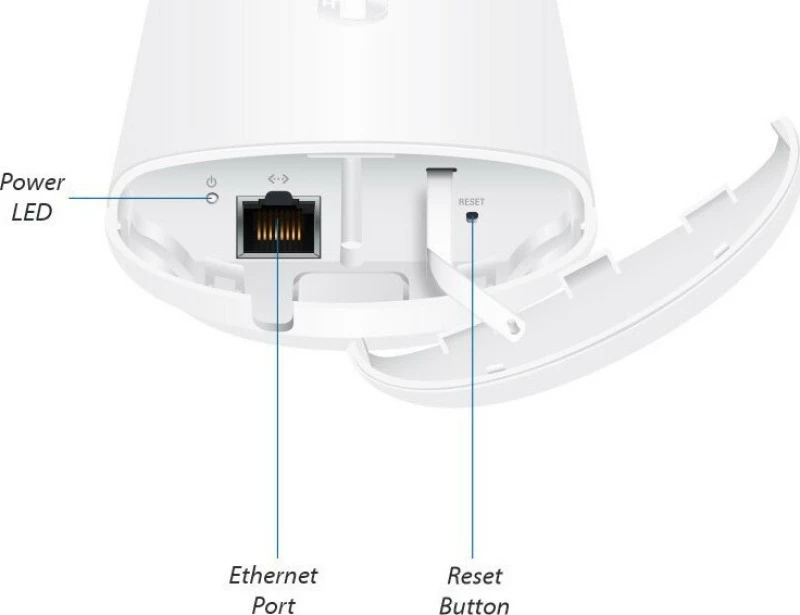 Ubiquiti NanoStation Loco 5AC