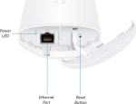 Ubiquiti NanoStation Loco 5AC