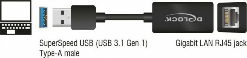 Delock Αντάπτορας Usb 3.1 Σε Rj45 65903, Gen 1, 1000Mbps, 12Cm, Μαύρος