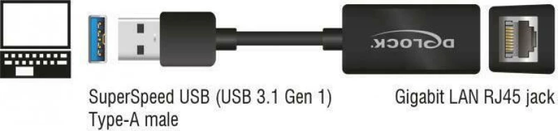 Delock Αντάπτορας Usb 3.1 Σε Rj45 65903, Gen 1, 1000Mbps, 12Cm, Μαύρος