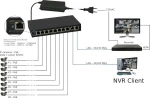 Pulsar Poe Ethernet Switch S108-90W, 10X Ports 10/100Mb/S 5902135316306