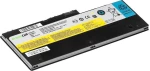 Green Cell Μπαταρία για Lenovo IdeaPad U350/U350W 1800mAh