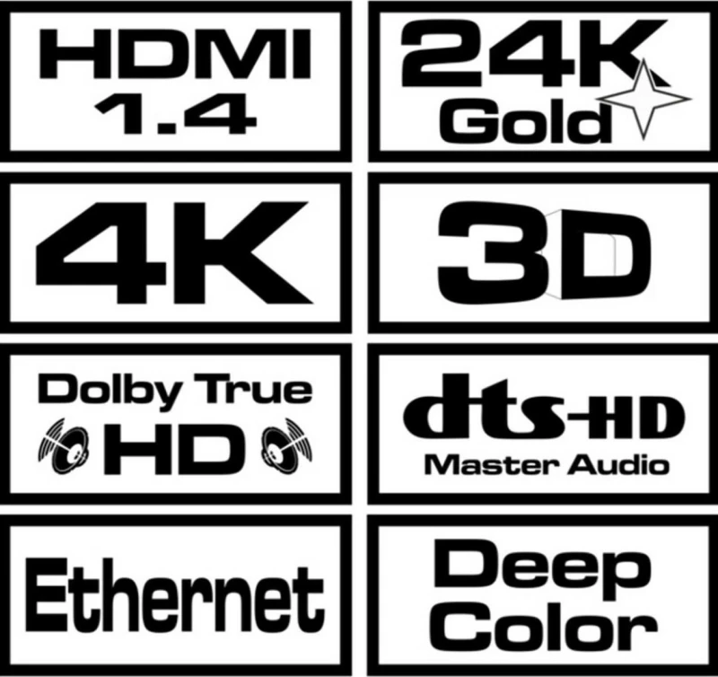 Savio HDMI 1.4 Braided Cable HDMI male - HDMI male 2m Μαύρο