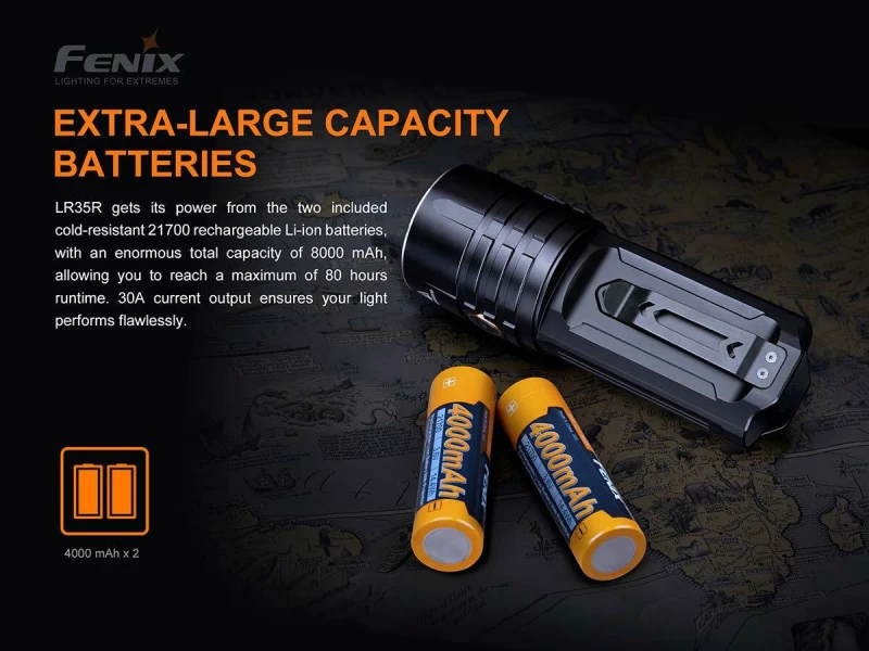 Fenix Φακός Επαναφορτιζόμενος Led 10000lm LR35R