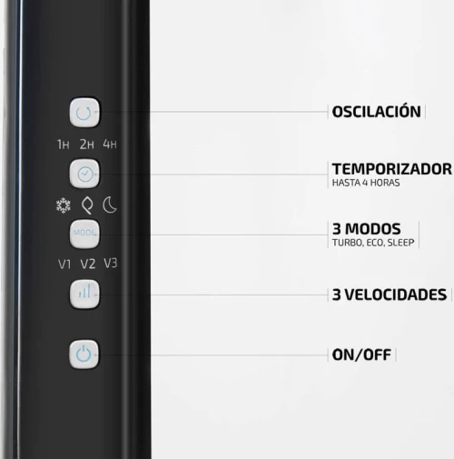 Cecotec Forcesilence 550 Smart Ανεμιστήρας Δαπέδου 60W με Διάμετρο 42cm