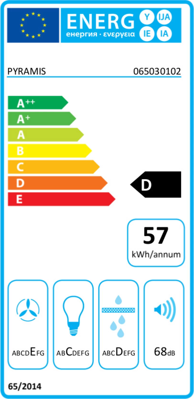 Pyramis Lux Classic 60cm