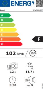 Bosch SMV24AX00E Πλυντήριο Πιάτων Πλήρως Εντοιχιζόμενο
