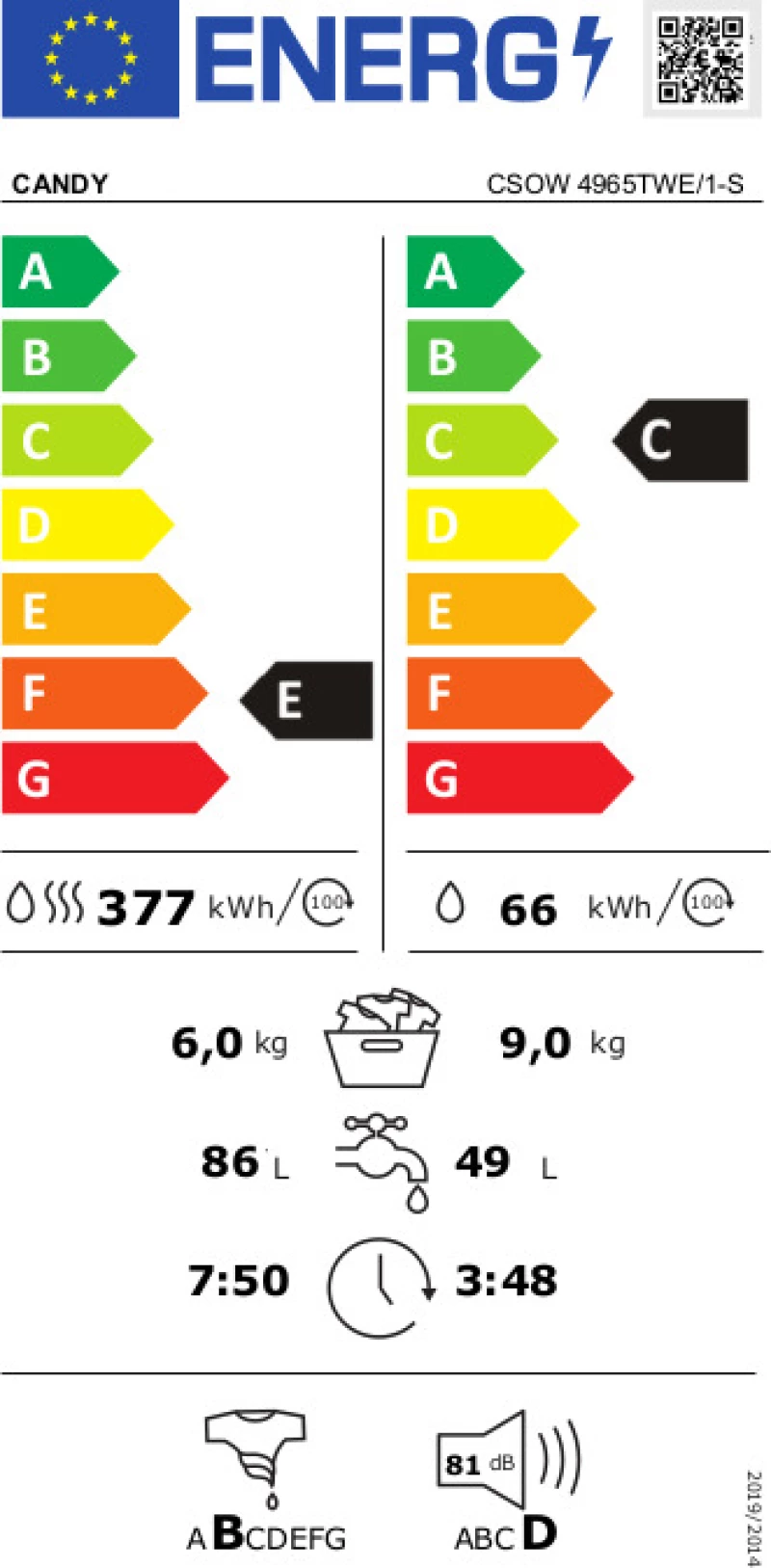 Πλυντήριο-Στεγνωτήριο Ελεύθερο Candy Csow 4965Twe/1-S 9Kg-6Kg 1400Rpm