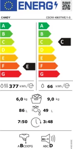 Πλυντήριο-Στεγνωτήριο Ελεύθερο Candy Csow 4965Twe/1-S 9Kg-6Kg 1400Rpm