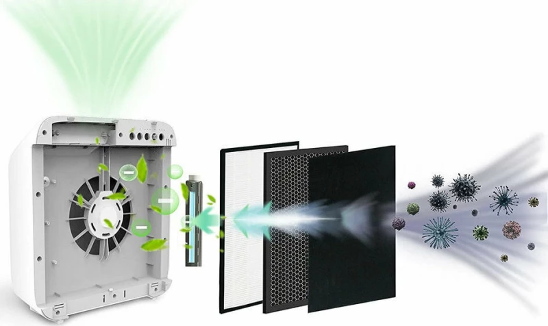 Καθαριστής Αέρα Xpap6 Xpelair Xpelair Xpap6